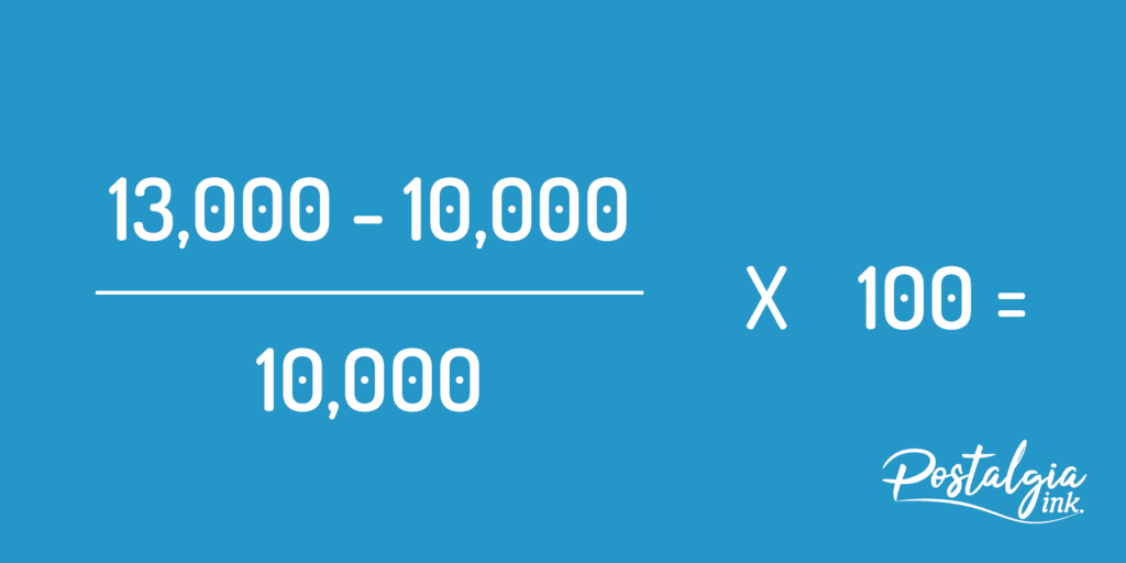 Calculating ROI